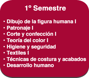 1sem