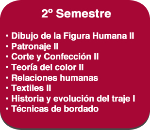 2sem