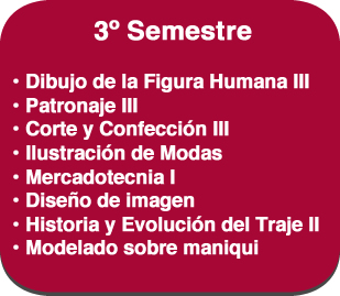 3sem